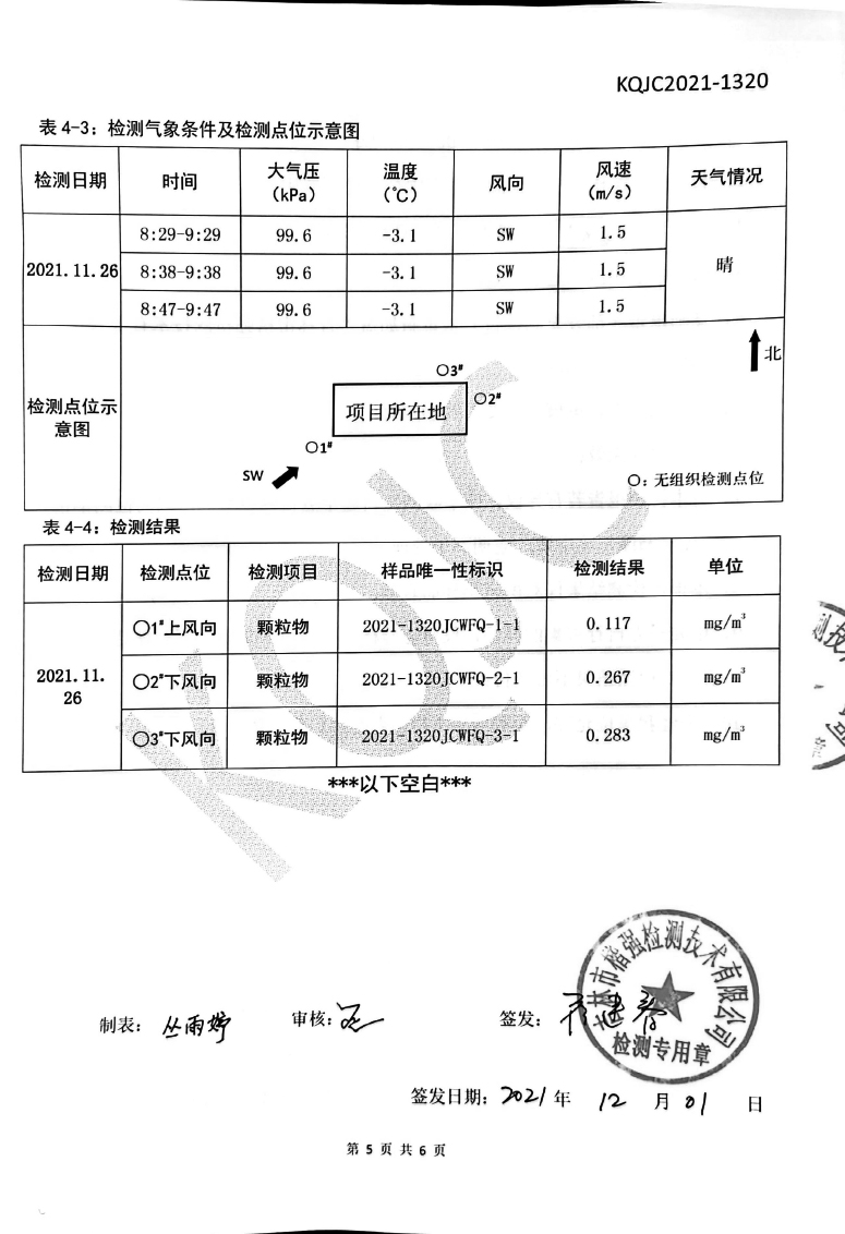 尊龙凯时人生就是搏(中国区)官方网站